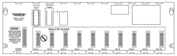 Model IC693CPU323 (10-slot) Embedded CPU Baseplate Model IC693CPU323 (10-slot) Embedded CPU Baseplate